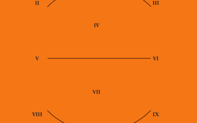 Teatime-Lesung: mit Farhad Showghi